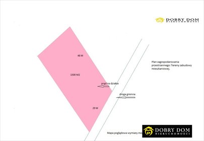 działka na sprzedaż 1500m2 działka Kościuki