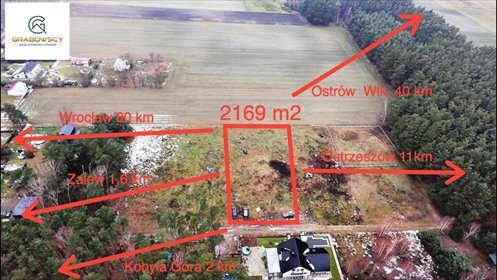 działka na sprzedaż 2169m2 działka Myślniew