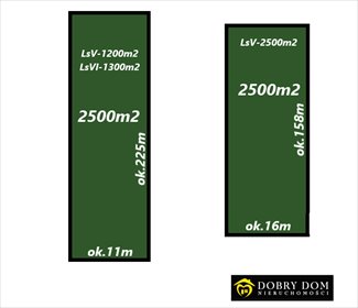 działka na sprzedaż 5000m2 działka Boguszewo