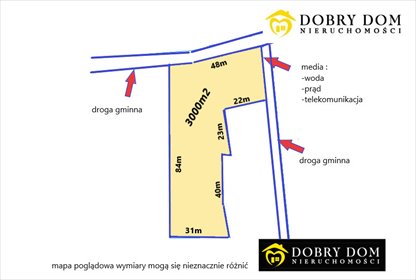 działka na sprzedaż 3000m2 działka Hryniewicze