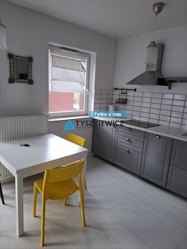 mieszkanie na wynajem 35m2 mieszkanie Gdańsk, Śródmieście, Chmielna