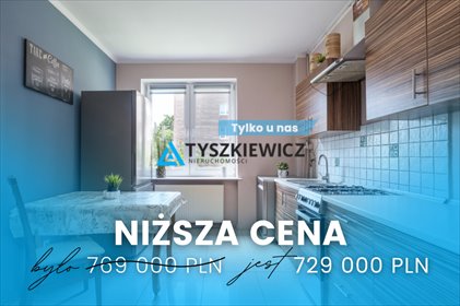 Wyjątkowe 2-pokojowe mieszkanie w centrum Wrzeszcza mieszkanie Gdańsk, Wrzeszcz Dolny, Racławicka