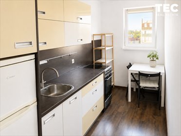 Kraków, 30 m², balkon, widok - zapraszam mieszkanie Kraków, Władysława Łokietka