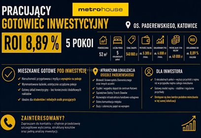 Inwestycyjne 5 pokoi w Katowicach z ROI 8,89% zapraszam mieszkanie Katowice, Os. Paderewskiego, Sowińskiego