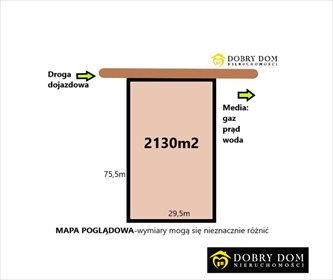 działka na sprzedaż 2130m2 działka Białystok, Bagnówka