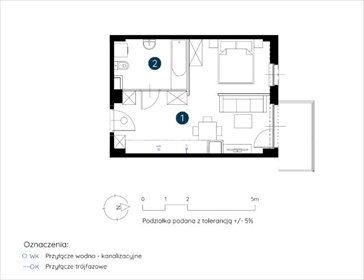 mieszkanie na sprzedaż 30m2 mieszkanie Wrocław, Fabryczna, Fabryczna