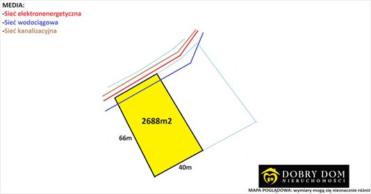 działka na sprzedaż 2688m2 działka Rumejki