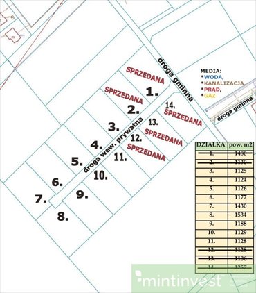 działka na sprzedaż 1534m2 działka Przybiernów