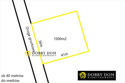 działka na sprzedaż 1500m2 działka Izabelin