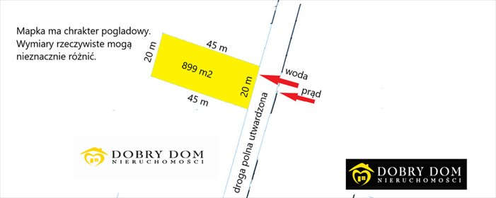 działka na sprzedaż 920m2 działka Nowa Łuka