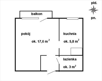 mieszkanie na sprzedaż 30m2 mieszkanie Gdynia, Witomino-Leśniczówka, 2 Morskiego Pułku Strzelców