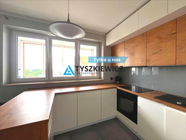 mieszkanie na wynajem 43m2 mieszkanie Gdańsk, Śródmieście, Głęboka
