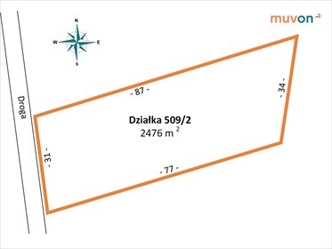 działka na sprzedaż 2476m2 działka Turza Śląska