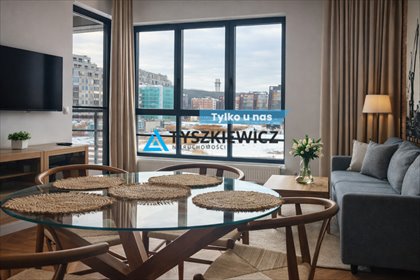 mieszkanie na wynajem 44m2 mieszkanie Gdańsk, Śródmieście, ks. Jerzego Popiełuszki