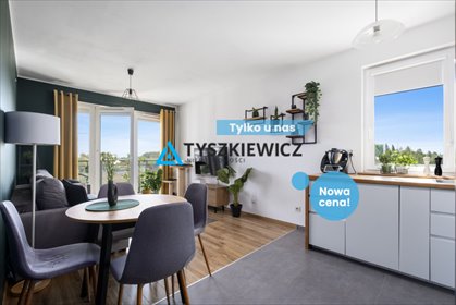 mieszkanie na sprzedaż 42m2 mieszkanie Kowale, Zeusa