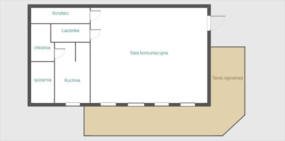 Lokal inwestycyjny 133 m² przy Alejach Racławickich lokal użytkowy Lublin, Śródmieście, aleje Racławickie