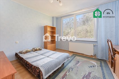 mieszkanie na sprzedaż 42m2 mieszkanie Gdynia, Oksywie, Żeglarzy