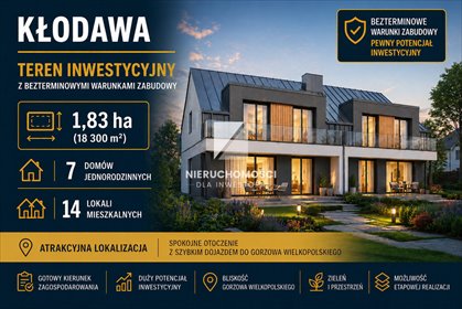 działka na sprzedaż 18321m2 działka Kłodawa