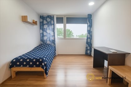 mieszkanie na sprzedaż 43m2 mieszkanie Wrocław, Południe, Gajowicka