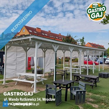 działka na wynajem 30m2 działka Wrocław, Krzyki, Wandy Rutkiewicz 34