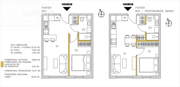 mieszkanie na sprzedaż 35m2 mieszkanie Nowy Dwór Mazowiecki