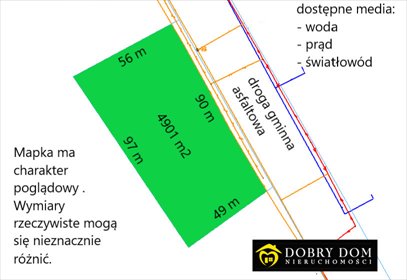działka na sprzedaż 4901m2 działka Lewkowo Nowe