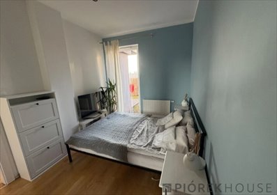 mieszkanie na sprzedaż 57m2 mieszkanie Warszawa, Bemowo, Narwik