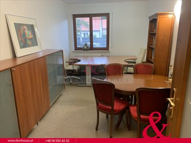 Lokal użytkowy na wynajem Sopot, Kamienny Potok 83m2 Foto 3