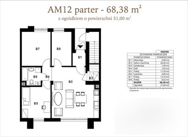 Na sprzedaż nowoczesny apartament 68 m² z ogrodem 51 m² w Warszawie mieszkanie Warszawa, Wawer, Sadul