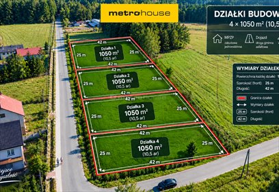 Działka budowlana 10 arów w Pierzchniance - gotowa pod budowę działka Pierzchnianka