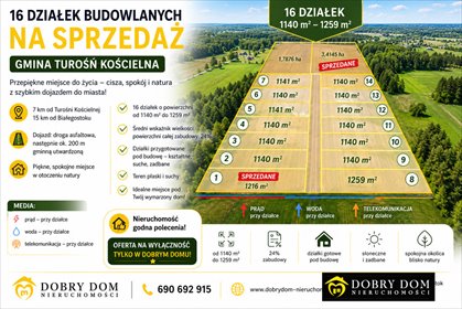 Zapraszam do zakupu działek budowlanych w Pomigaczach 1140 m² z mediami działka Pomigacze