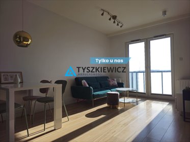 mieszkanie na wynajem 40m2 mieszkanie Gdańsk, Letnica, Sucha