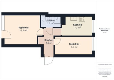 mieszkanie na sprzedaż 37m2 mieszkanie Kazuń Nowy, Saperów
