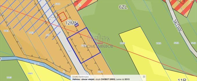 działka na sprzedaż 1150m2 działka Chobot