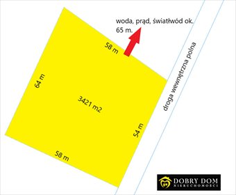 działka na sprzedaż 3421m2 działka Folwarki Małe