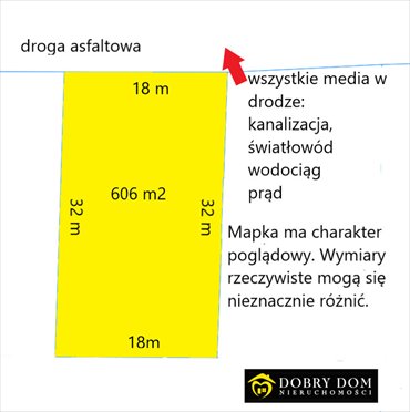 Działka 606 m² pod dom jednorodzinny - media, spokój działka Białystok, Jaroszówka