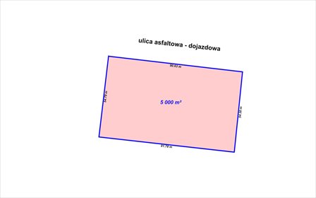 działka na sprzedaż 5000m2 działka Łódź, Bałuty