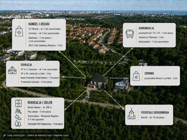 Działka 1219 m² w Gdańsku Matemblewie - zapraszam działka Gdańsk, Matemblewo