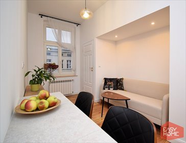 mieszkanie na wynajem 29m2 mieszkanie Poznań, Jeżyce, Augustyna Szamarzewskiego