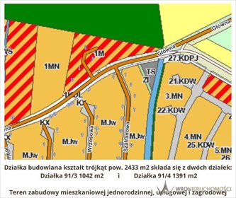 działka na sprzedaż 2433m2 działka Krzeptów