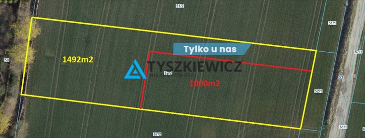 działka na sprzedaż Nowy Dwór Gdański Przemysłowa 1000 m2