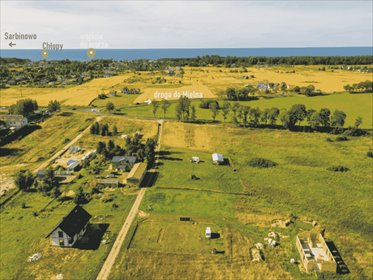 Działka 839m2 z pozwoleniem na budowę blisko plaży działka Chłopy, Chłopy