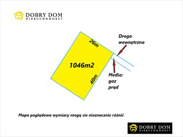 działka na sprzedaż 1046m2 działka Niewodnica Kościelna