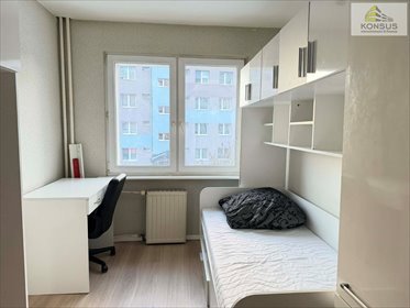 mieszkanie na wynajem 40m2 mieszkanie Kielce, Czarnów