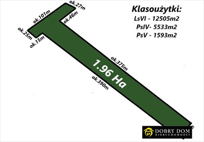 działka na sprzedaż 19631m2 działka Peńskie
