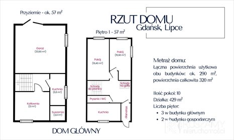 dom na sprzedaż 320m2 dom Gdańsk, Lipce, Lipce