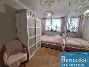 mieszkanie na sprzedaż 56m2 mieszkanie Wrocław, Fabryczna, Kuźniki, Dzwirzyńska
