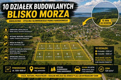 działka na sprzedaż 12867m2 działka Smołdzino