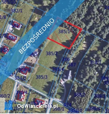 działka na sprzedaż 3050m2 działka Sanok, Olchowce