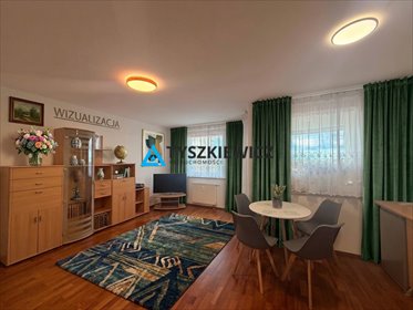mieszkanie na wynajem 37m2 mieszkanie Gdynia, Witomino, Niska
